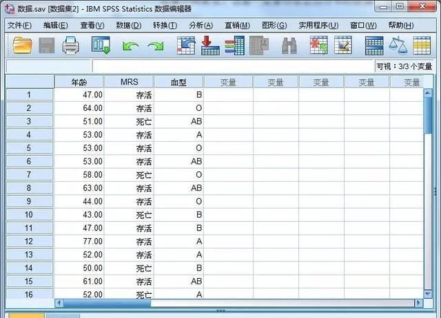 独立样本 t 检验与单因素方差分析的区别图2