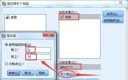 独立样本 t 检验与单因素方差分析的区别图4