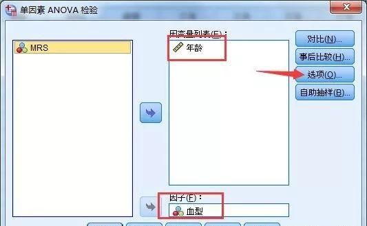 独立样本 t 检验与单因素方差分析的区别图7