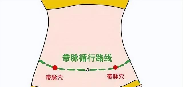 中年女士最快速减腰腹赘肉的方法图5