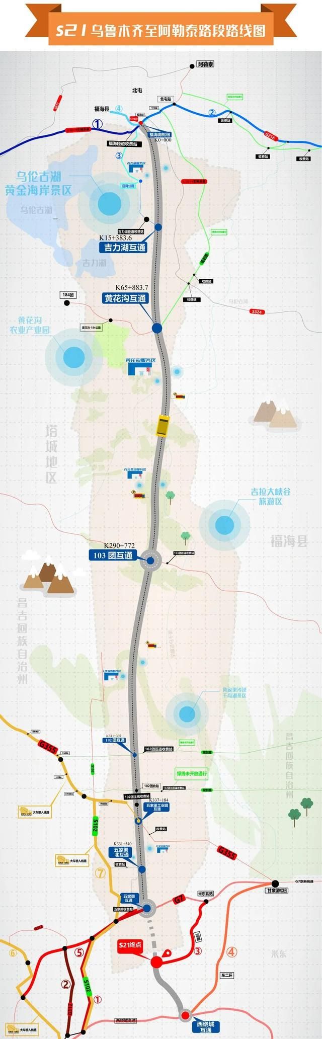 s21沙漠公路全局线路图2