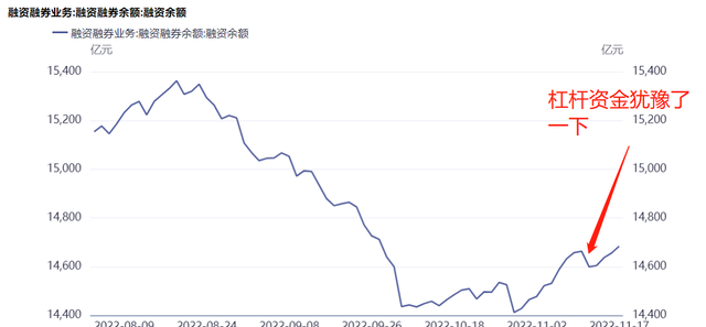 股市不上不下叫什么状态,a股为什么总是抓不住行情图7