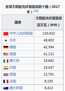 补壹刀：美国的屁股，究竟被什么烫到了？图1