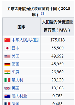 补壹刀：美国的屁股，究竟被什么烫到了？图2