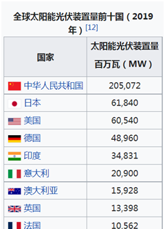 补壹刀：美国的屁股，究竟被什么烫到了？图3