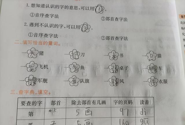 小学一二年级量词大全,一年级掌握量词的技巧图4