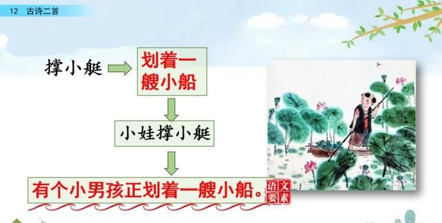 一年级下册语文课文12《古诗二首》图文详解及同步练习图38