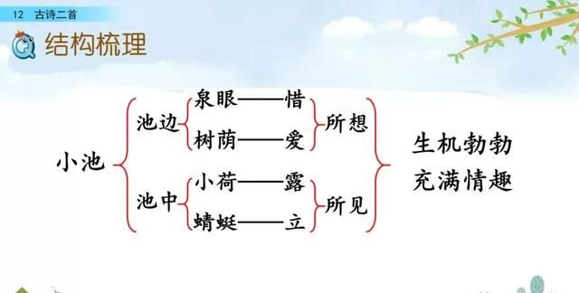 一年级下册语文课文12《古诗二首》图文详解及同步练习图70