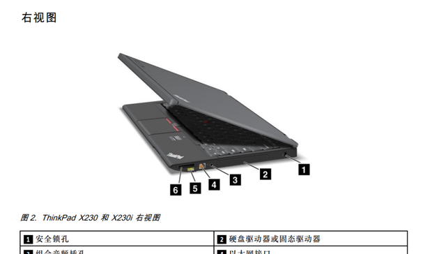 thinkpadx230现在还值得买么图23