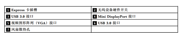 thinkpadx230现在还值得买么图25