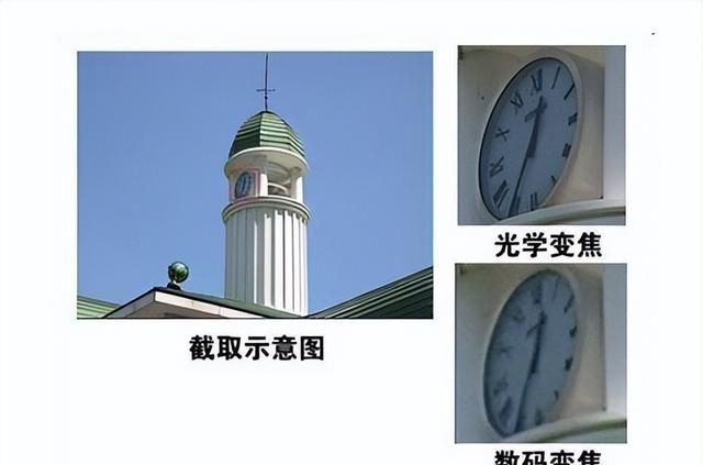 5分钟带你了解手机的各项参数(手机所有参数详解)图15