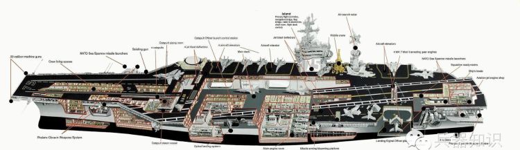 美国最先进的尼米兹级航空母舰(美国有多少尼米兹级航空母舰)图19