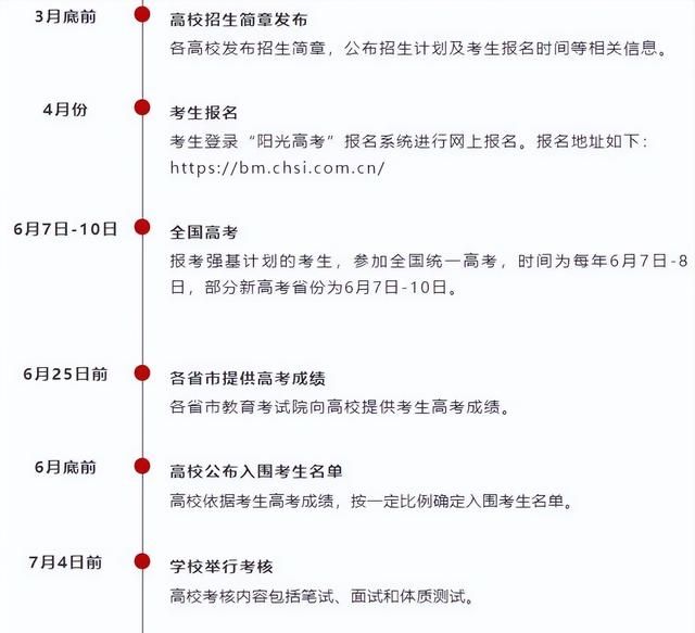 2023年强基计划在陕西招生的大学图1