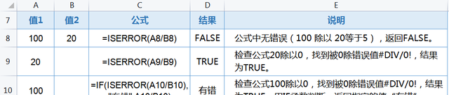 在excel中公式计算错误值都以什么开始图9