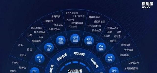 ppt怎么做总分结构的关系图(ppt 总分结构排版)图2