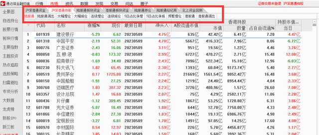 通达信软件怎么调出资金流向(通达信dde资金流向指标)图4