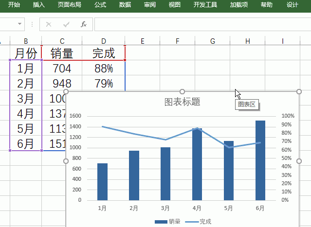 excel柱形图百分比怎么做(柱形百分比图怎么做)图4