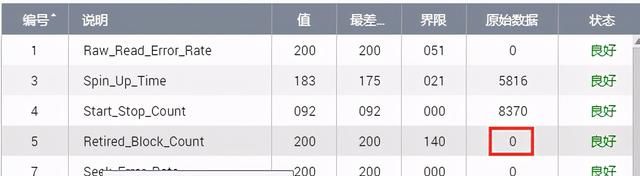 二手硬盘买回来怎么检测图18