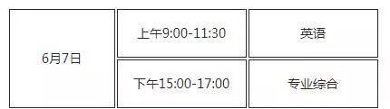 专升本及对口升学是什么(对口升学和专升本有什么区别)图2