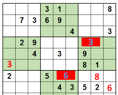 玩转数独之九宫数独高级技巧,玩转数独之六宫数独中阶技巧图1