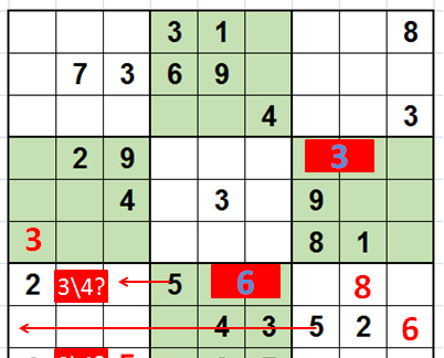 玩转数独之九宫数独高级技巧,玩转数独之六宫数独中阶技巧图3