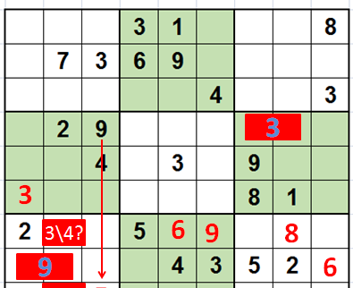 玩转数独之九宫数独高级技巧,玩转数独之六宫数独中阶技巧图5