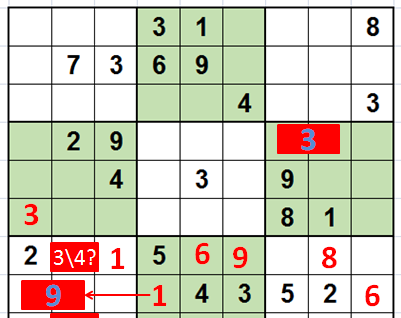 玩转数独之九宫数独高级技巧,玩转数独之六宫数独中阶技巧图7