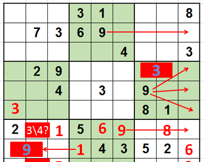 玩转数独之九宫数独高级技巧,玩转数独之六宫数独中阶技巧图8