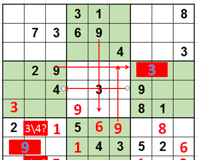 玩转数独之九宫数独高级技巧,玩转数独之六宫数独中阶技巧图10