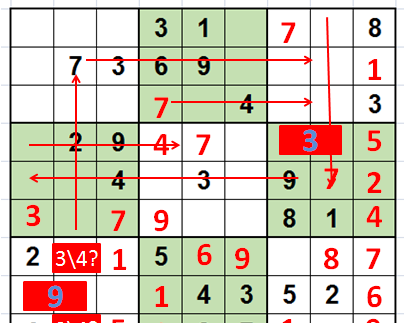 玩转数独之九宫数独高级技巧,玩转数独之六宫数独中阶技巧图17