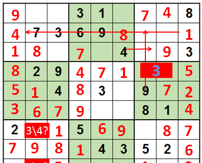 玩转数独之九宫数独高级技巧,玩转数独之六宫数独中阶技巧图24
