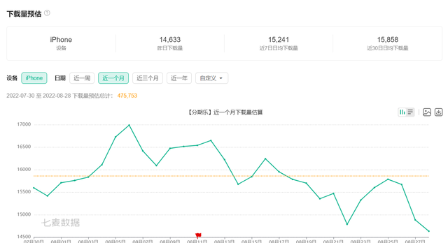 分期乐消费金融发短信说要起诉是真的吗图3