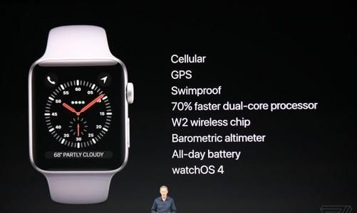 如何用applewatch打电话图6