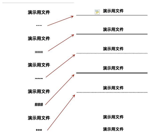 用了这么久的office,你还不知道它的这5个隐藏技巧吗图2