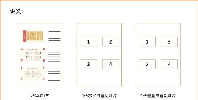 powerpoint中打印内容选项有什么图8