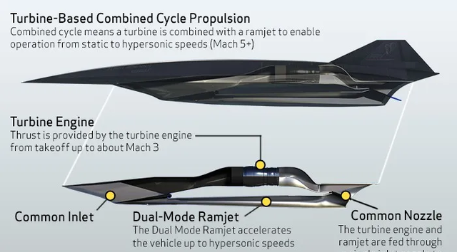 sr71黑鸟侦察机是无人机吗图15