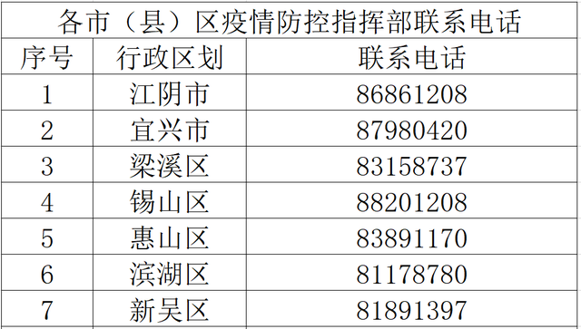 疫情防控热点问答第十四期图3