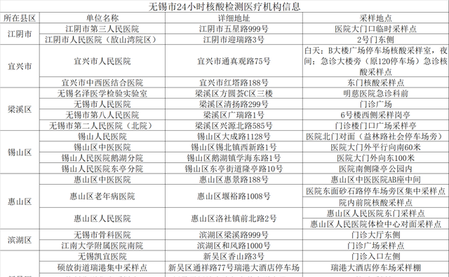 疫情防控热点问答第十四期图4