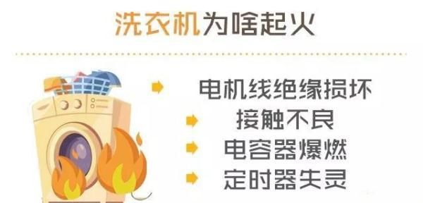 羽绒服洗衣机爆炸原理(洗衣机洗防水面料羽绒服会爆炸么)图12