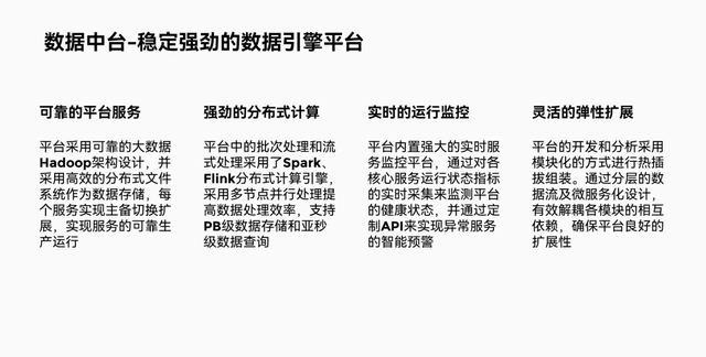 ppt里一堆文字,如何把它们做成高级的逻辑图表格图24