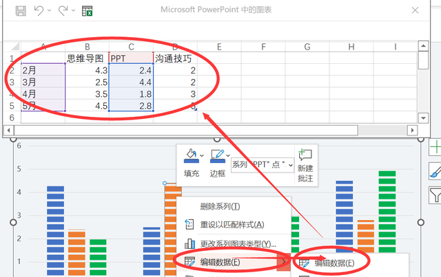 ppt图表你应该掌握的三种类型图2