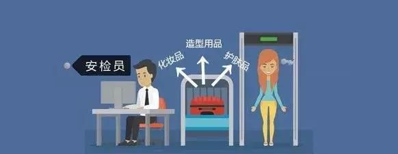 出差化妆品怎么带上飞机图3