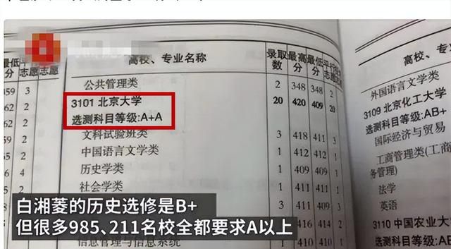 江苏高考女状元未录取清华(江苏省高考女状元是谁)图7