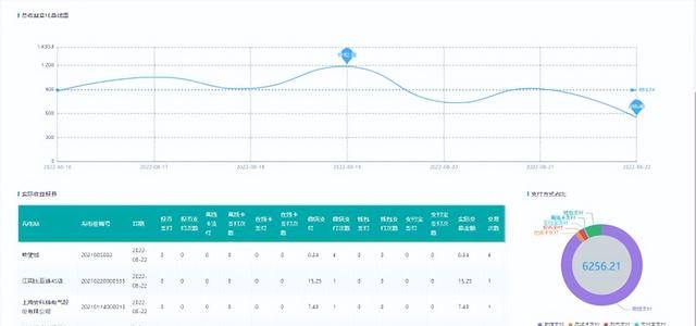 浅谈高校能效管理中智能照明的实施方案图9