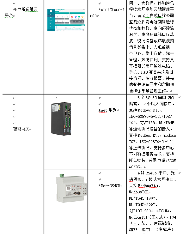 浅谈高校能效管理中智能照明的实施方案图14