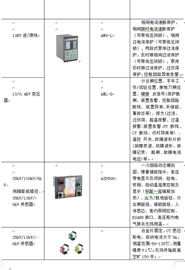 浅谈高校能效管理中智能照明的实施方案图15