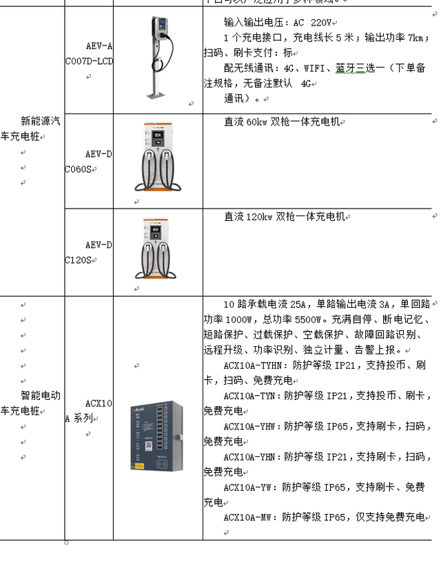 浅谈高校能效管理中智能照明的实施方案图21