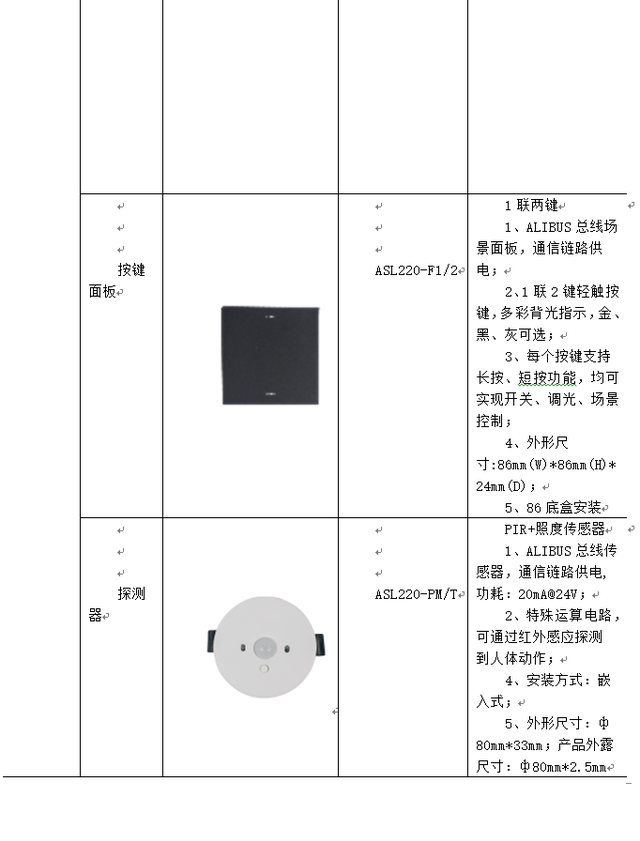 浅谈高校能效管理中智能照明的实施方案图25