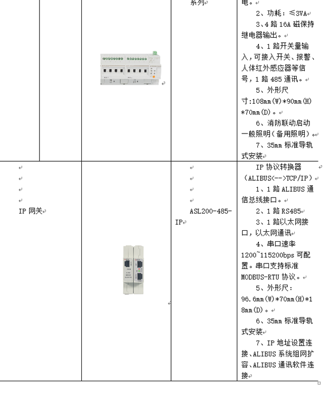 浅谈高校能效管理中智能照明的实施方案图26