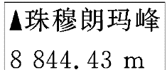 初一地理经纬网等高线练习题图23